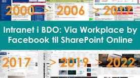 bdo world.sharepoint|bdo intranet.